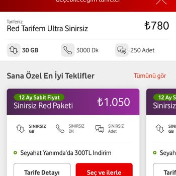 Vodafone Tarife Zammı Ve Müşteri Ayrımcılığı