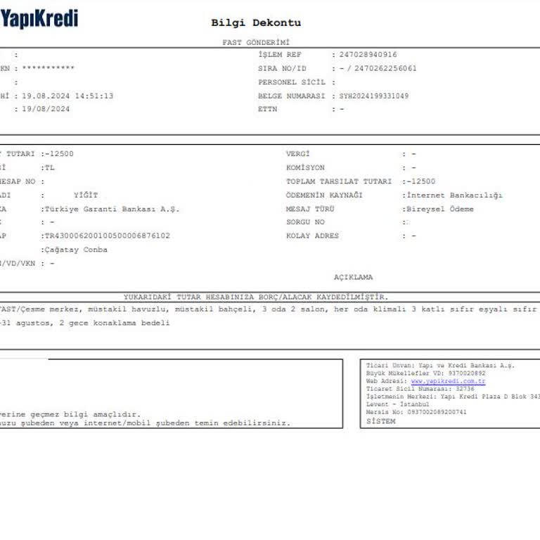Kiraladığımız Villanın Anahtarını Teslim Alamadık
