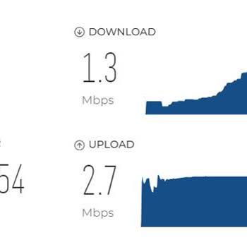 Türk Telekom'un Fiber İnternet Vaadi Ve Altyapı Sorunu