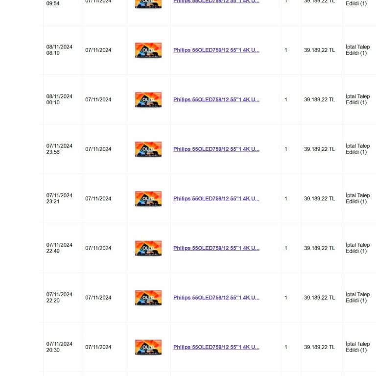 Media Markt İptal Talebini Reddetti, Müşteri Mağduriyeti Artıyor