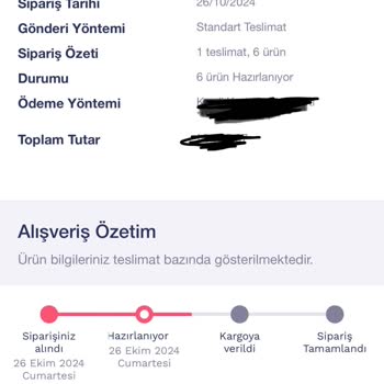 Penti Siparişlerinde Gecikme Ve Müşteri Hizmetleri Sorunu