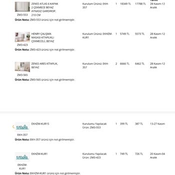 Vivense'den Sipariş Ettiğimiz Çocuk Odası Takımı Teslim Edilmedi Ve Mağdur Edildik