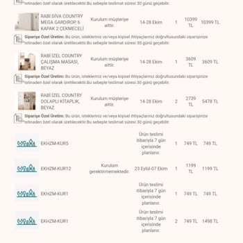 Vivense'den Sipariş Ettiğimiz Çocuk Odası Takımı Teslim Edilmedi Ve Mağdur Edildik