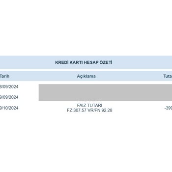 Esnek Pos Kredi Kartı Ödememde Haksız Faiz Yükü