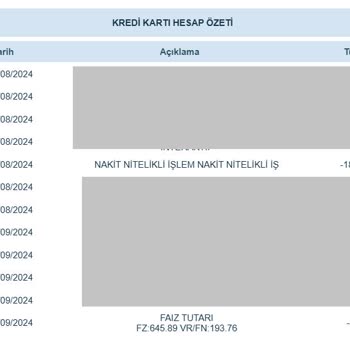 Esnek Pos Kredi Kartı Ödememde Haksız Faiz Yükü
