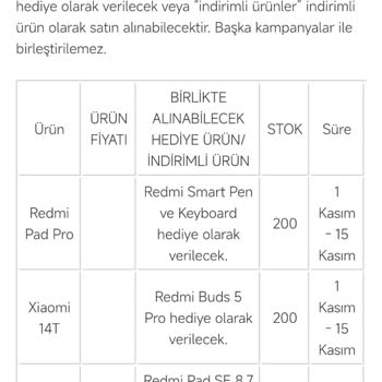 Redmi Pad Pro Kampanya Hediyeleri Eksik Geldi