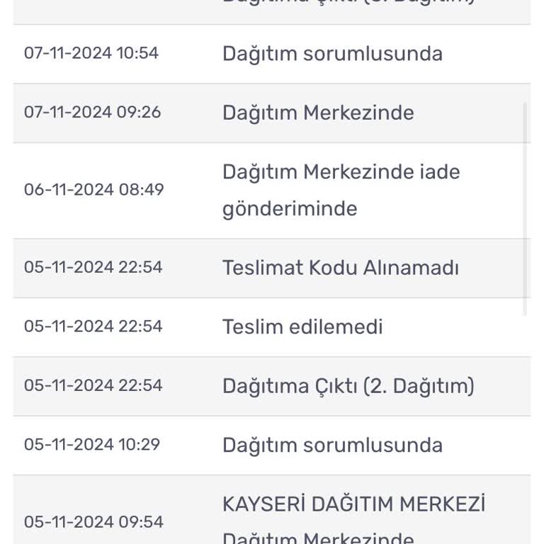 Kargo Teslimat Sorunu Ve İade Süreci