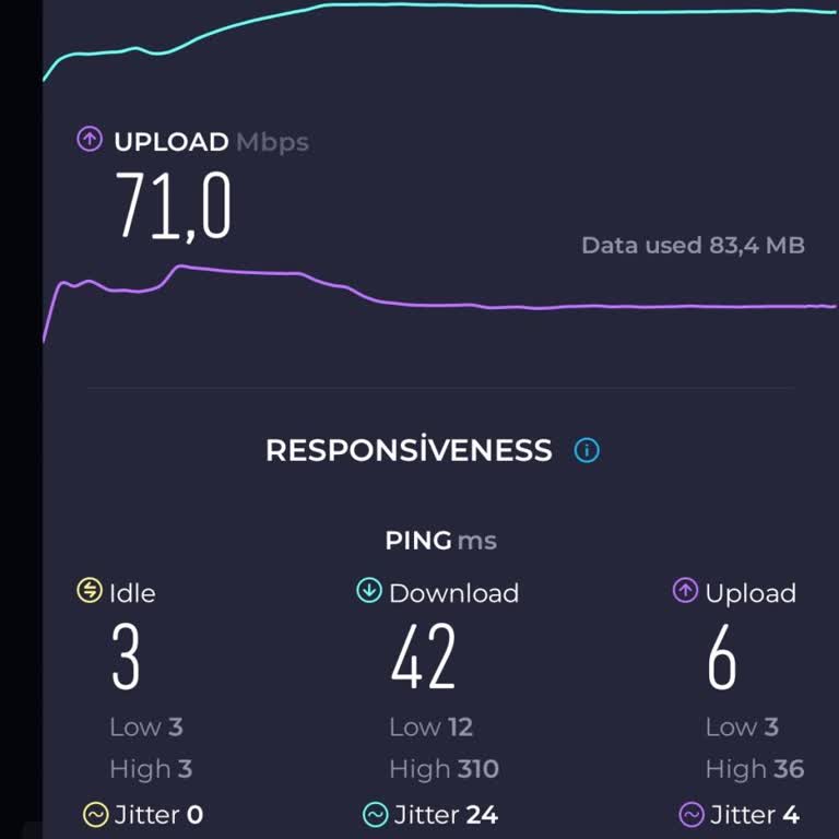 Superonline Abonelik Yenileme Ve Modem Sorunu