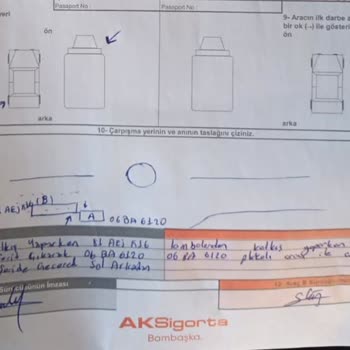 Haksız Kusur Oranı Ve İtiraz Hakkının Kısıtlanması