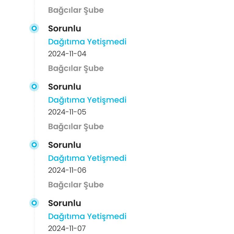 Kargoist Bağcılar Şubesi'nde 5 Günlük Teslimat Krizi