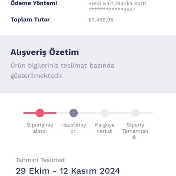 Sipariş Gecikmesi Ve İletişim Sorunları