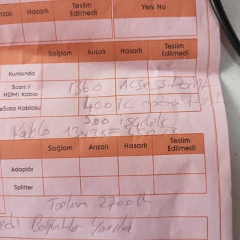 D-Smart İle Yaşanan Kurulum Kabusu