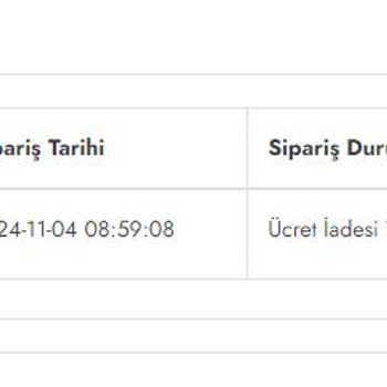 Sahte İnternet Sitesi Ve Eksik Müşteri Hizmetleri