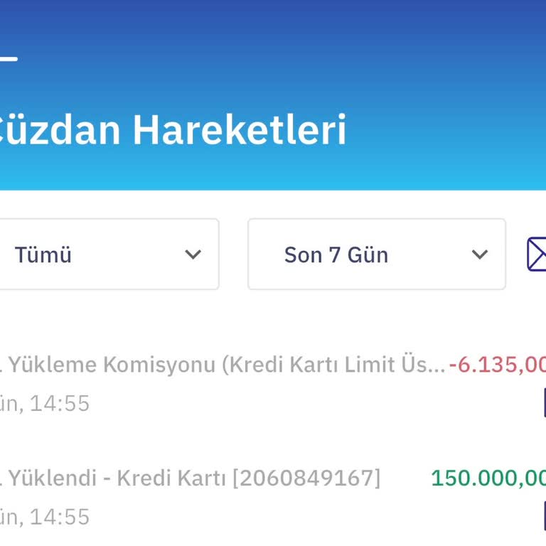 Hesapta Kaybolan Para Ve Yanıtsız Müşteri Hizmetleri