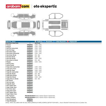 Ekspertiz Hatası Ve Çözüm Eksikliği