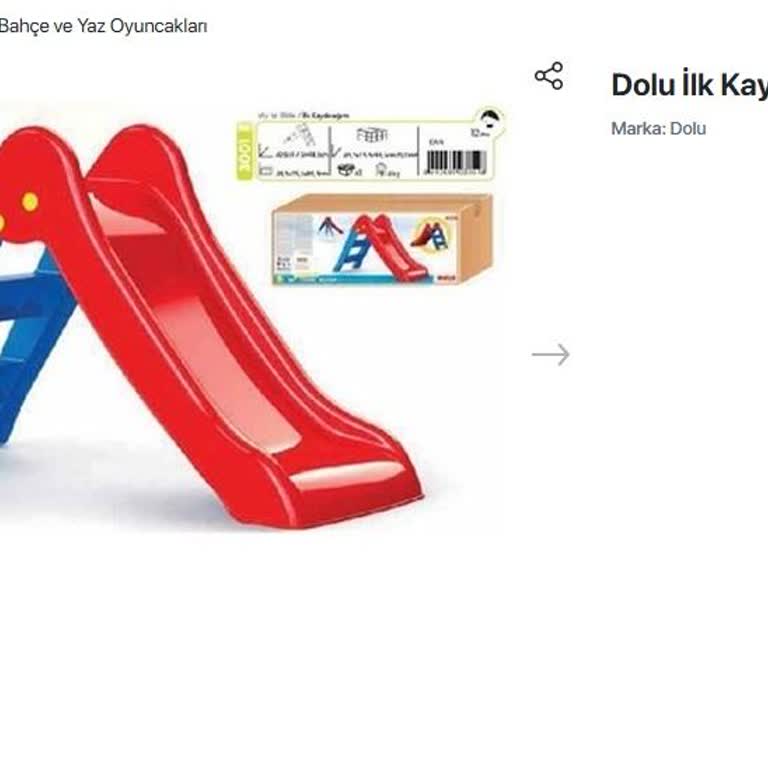 D&R İade Sürecindeki Aksaklık Ve Müşteri Hizmetleri Sorunu