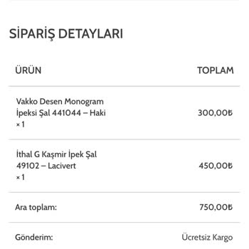 İletişim Eksikliği Ve Para İadesi Sorunu