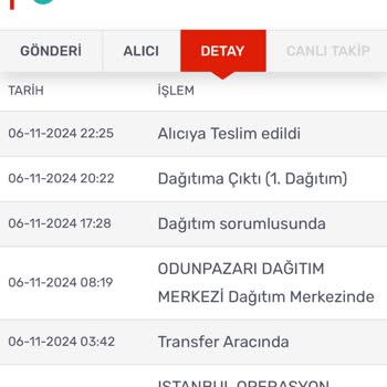 Yanlış Teslimat Ve Müşteri Mağduriyeti