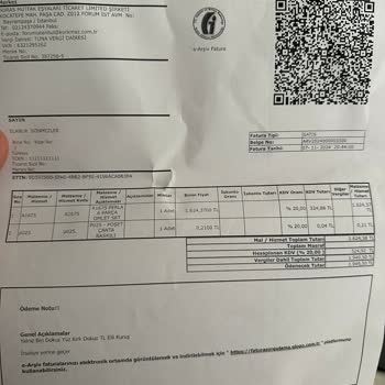 Korkmaz Mağazası'nda İade Hakkı Sorunu Ve Stok Takibi Çilesi