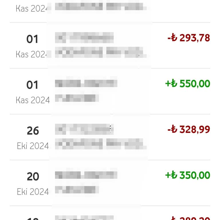 Vodafone'un Fiyat Politikası ve Müşteri Memnuniyetsizliği