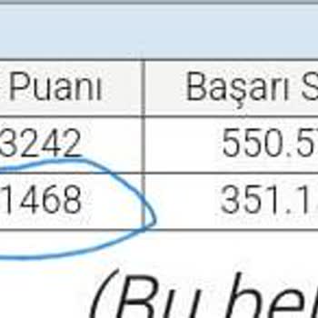 KPSS Sınav Sonuçlarında Adaletsiz Değerlendirme