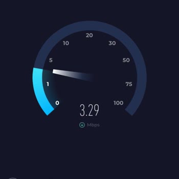 İnternet Hızı Ve Teknik Destek Sorunlarıyla Başım Dertte