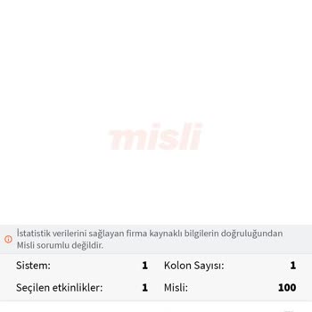 Galatasaray Maçı Kupon Sorunu