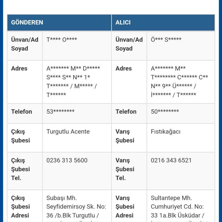 Sürat Kargo'nun Fıstıkağacı Şubesinde Bekleyen Kargo Sorunu