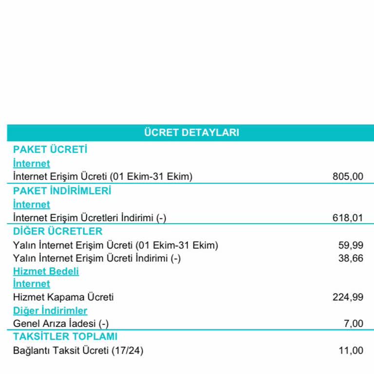 Fatura Bilgilendirme Eksikliği Ve Ek Ücret Sorunu