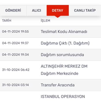 Kargom Gelmedi, Yanlış Bilgilendirme Ve İletişim Sorunu