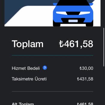 Uber Ve Papara Arasında Kayıp Para: İletişim Sorunu