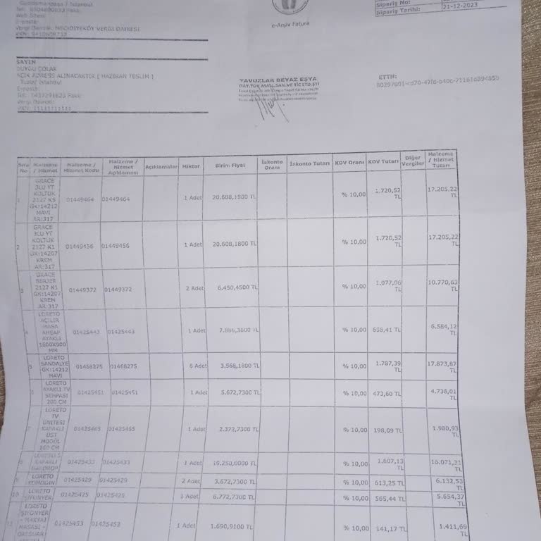 Gıcırtılı Bazalar Ve Bitmeyen Bekleyiş