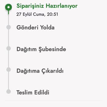 Boyner Sipariş İptali Ve Teslimat Sorunu