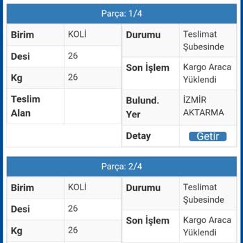 Kayıp Lastik Kabusu: İade Süreci Ve Sürat Kargo'nun Dağıtım Yanıltmacası