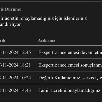 Monster Notebook'un Sürekli Arızalanan Parçaları