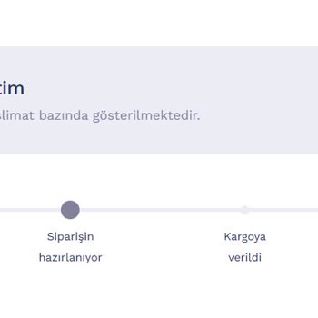 Penti'den Sipariş İptali Ve Para İadesi Sorunu