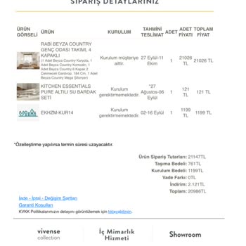 Vivense'de Teslimat Ve İade Sorunu