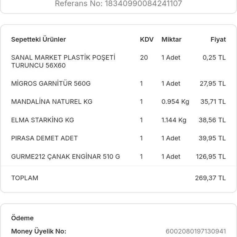 Eksik Ürün Ve Gecikmeli Teslimat Sorunu