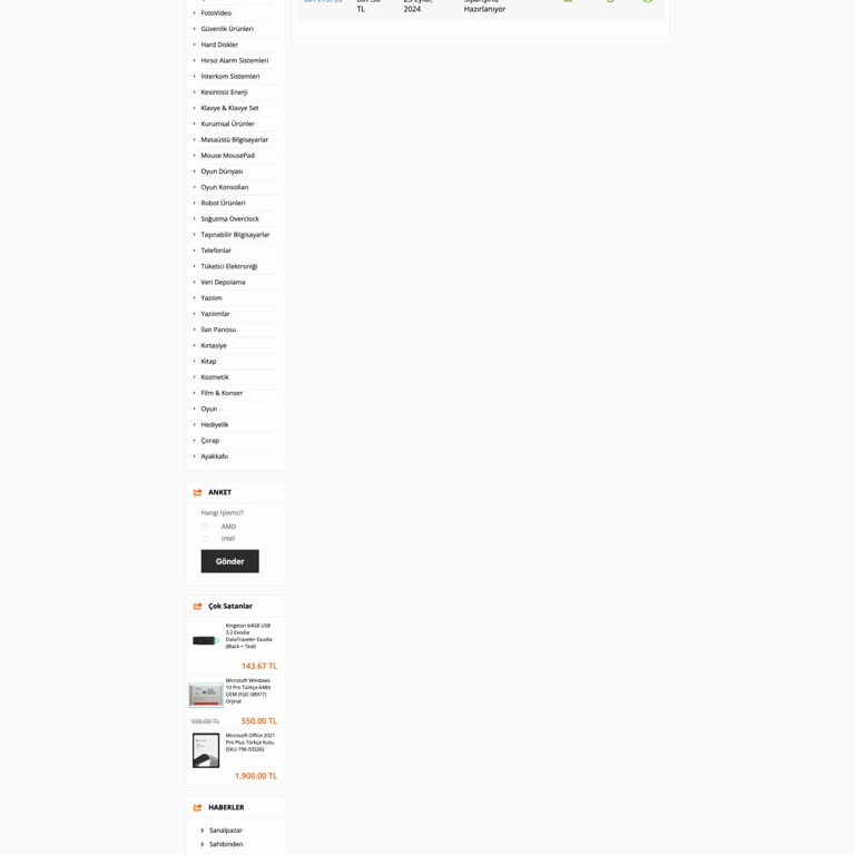 Bizial.com Sipariş İptali Ve İade Sorunu: Çözüm Bekliyorum