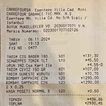 Müşteri İlgisizliği Ve Kötü Hizmet Deneyimi