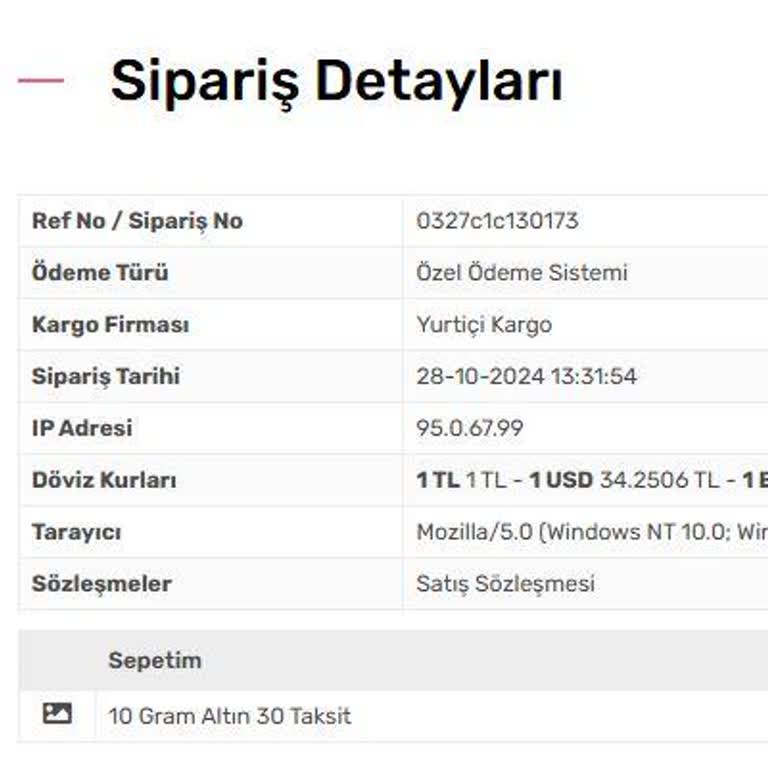Elit AVM (Denizli) Yanlış Ürün Ve Mağduriyet