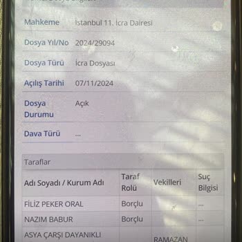 Kırık Sandalyeler Ve Yasal Olmayan Haciz Sorunu