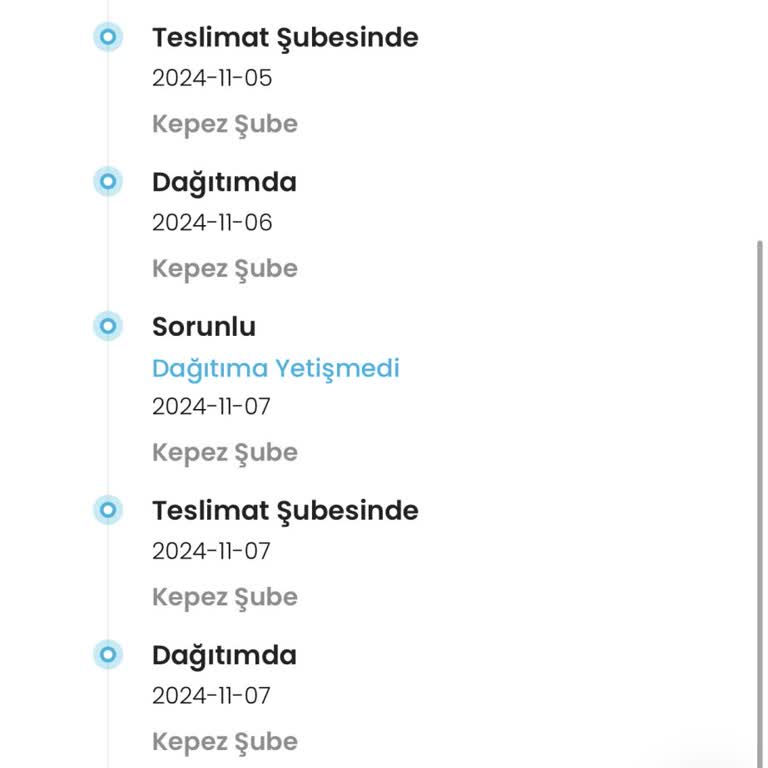 Kepez Antalya Şubesi'nin Teslimat Sorunu Ve Müşteri Hizmetleri İlgisizliği