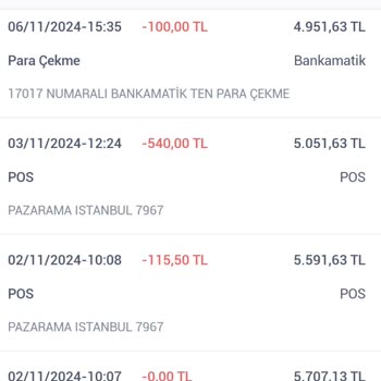 Pazarama'dan Sipariş Gelmiyor: Müşteri Hizmetleri Ve Kargo Sorunu