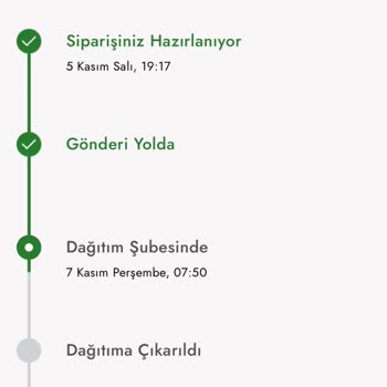 Teslimat Tarihi Hayal Kırıklığı: Kargo Gecikmesi