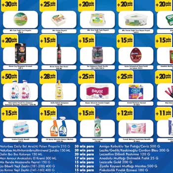 Şok Market'te Kazanılan Para İadesi Sorunu