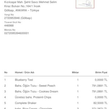 Yanlış Sipariş Ve Eksik Ürün Sorunu