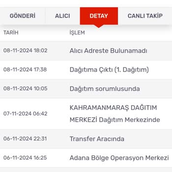 Kargo Teslimatında Yaşanan Sorunlar Ve Yanıltıcı Bilgilendirme