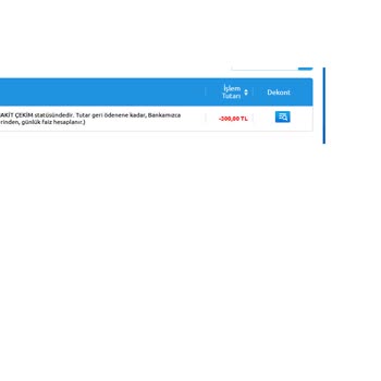 Kredi Kartı İşlemi Sonuçlanmadı: Banka Yardımı Bekleniyor