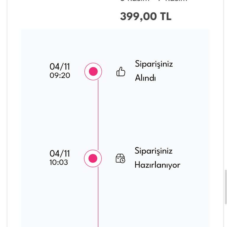 Geç Teslimat Ve İptal Sorunu: Çiçekler Zamanında Ulaşmadı
